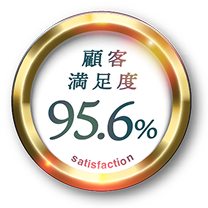 顧客満足度