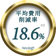 平均費用削減率