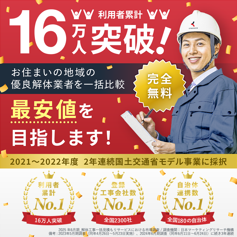 クラッソーネのサービス