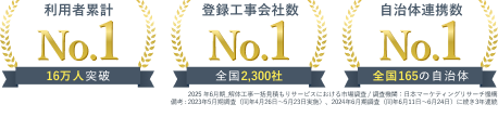 利用者累計、登録工事会社数、自治体連携数No1