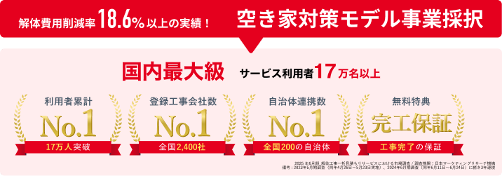 2021~2023年度国土交通省空き家対策モデル事業採択実績、自治体締結実績豊富